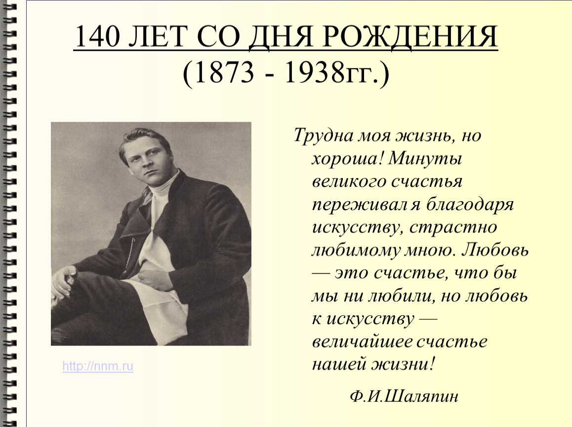Годы жизни шаляпина. Шаляпин 1873-1939. Шаляпин 1896.