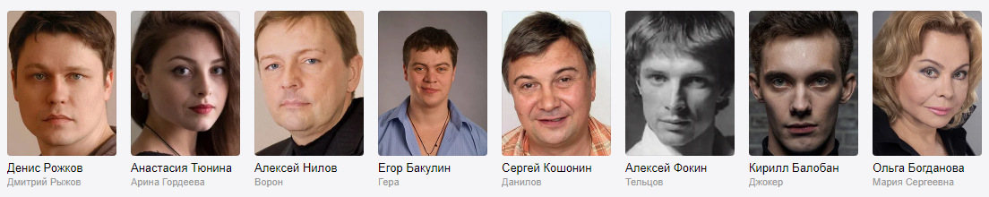 Бывшие Актеры И Роли Фото