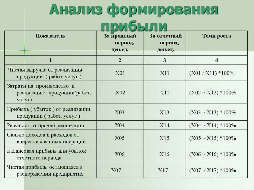 Акин акинёзю ( akın akınözü ) 2023