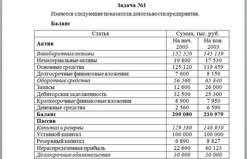 Прибыль в балансе банка. Баланс предприятия. Баланс предприятия за 2 года. Составление баланса организации. Задачи на составление бухгалтерского баланса.