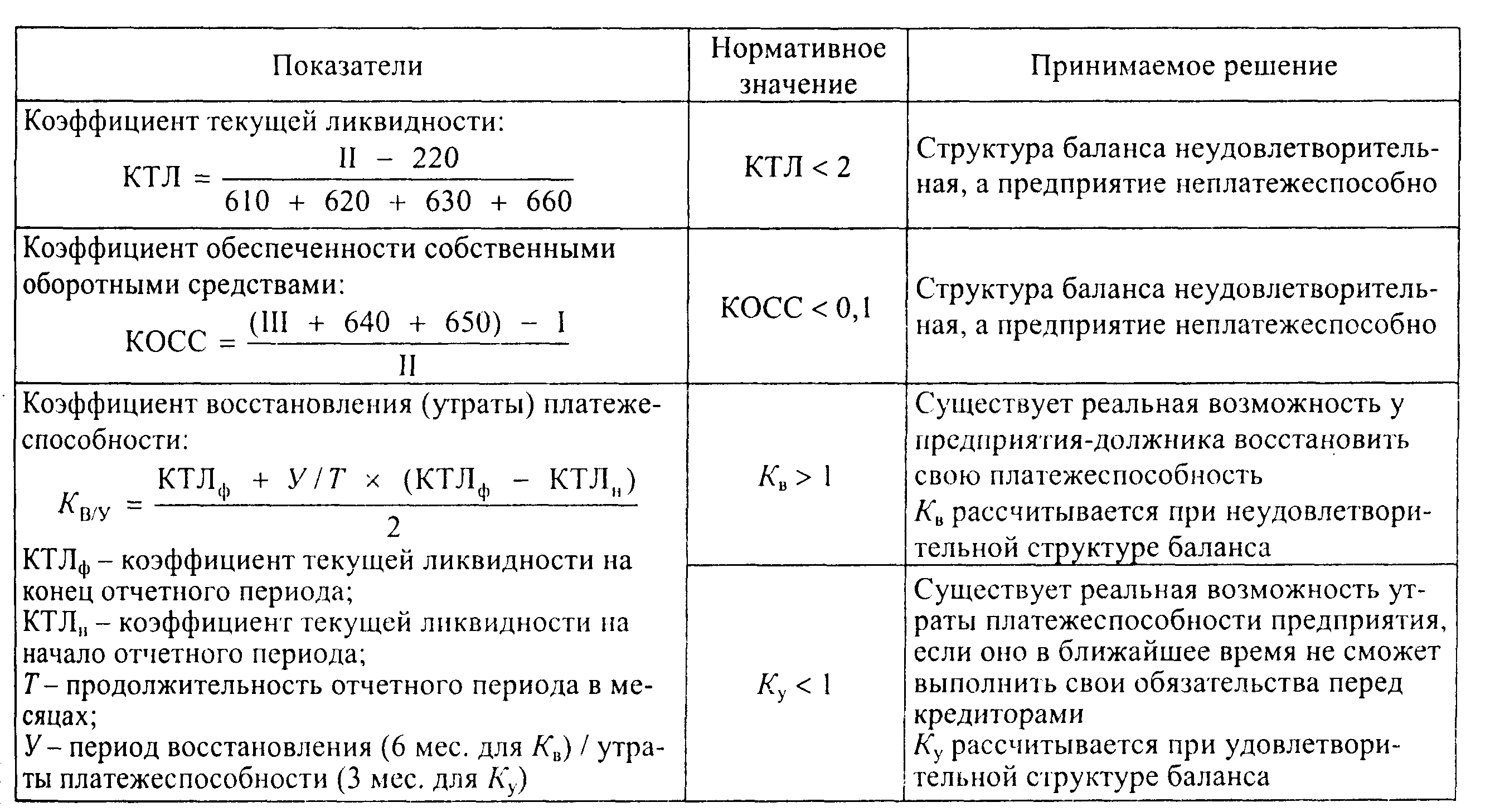 Биография Арсенио Холла: фото, личная жизнь, последние новости, Инстаграм, американский актер, фильмы, Поездка в Америку, сериалы, Уэсли Снайпс, комик, шоу, жена, дети, 2021